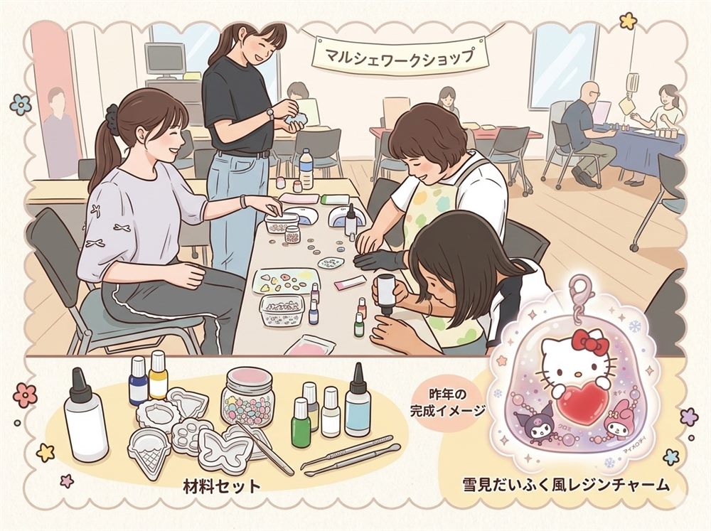 マルシェワークショップの様子と材料セット、昨年の完成イメージ「雪見だいふく風レジンチャーム」